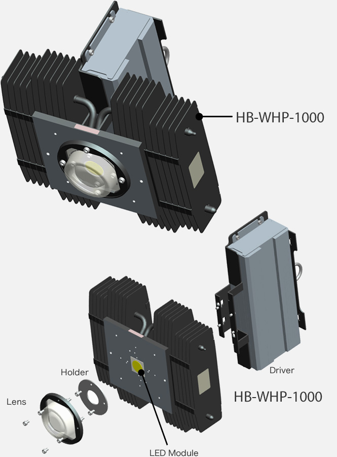 HB-WHP-1000-A, HB-WHP-1000-B(former HYC300HB)の図解