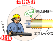 ねじ込む