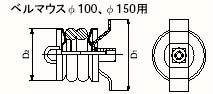 ベルマウスφ100、φ150用