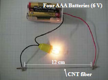 Photograph: Four AAA Batteries(6V) and CNT fiber