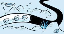 送水量が変化しない