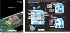 FTTH Systems