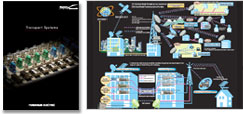 Transport Systems