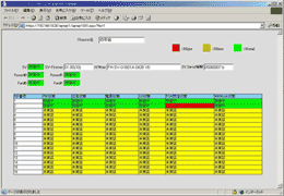 E-PON ONU Operation Support System FITELwave AG-Manager