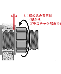 アクアコネクター | 関連部材 | 地中埋設用ケーブル保護管「エ アクアコネクター | 関連部材 | 地中埋設用ケーブル保護管「エ