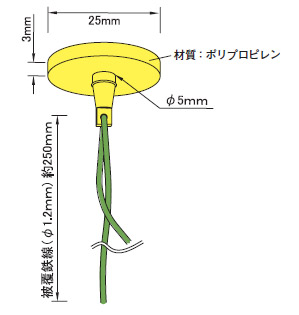 ケーブルステッカー