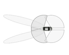 Example of perimeter monitoring radar application