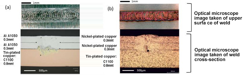 Area welded with 1 kW single-mode fiber laser, between tab lead of on-board battery and copper busbar.