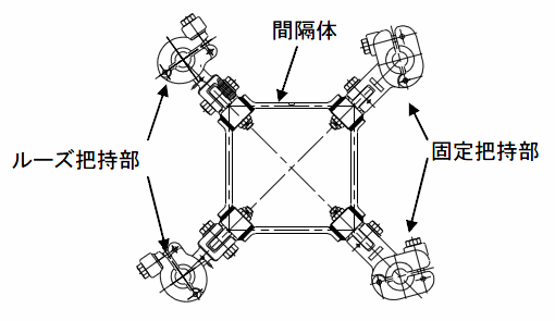 軽量ルーズスペーサ