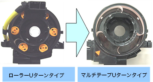 中立オートロック マルチテープＵターンタイプ・ステアリング・ロール・コネクタの写真