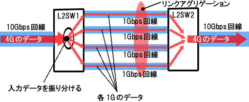 U蕪C[W