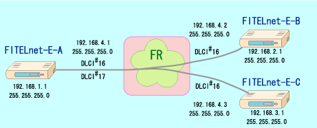 t[[ݒ3