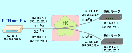 t[[ݒ6