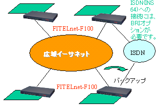 LC[Tlbg̍\}