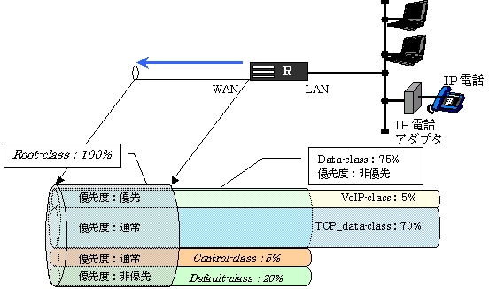 CBQɗDxC[W}