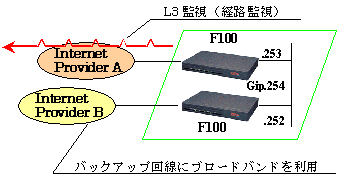 enh_fig8b