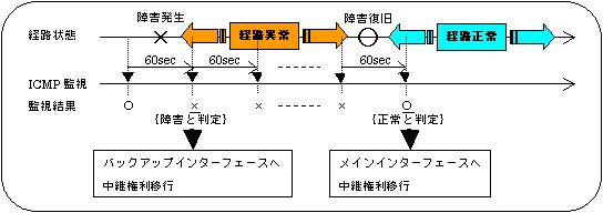 tech11-2