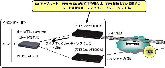 tech11-3