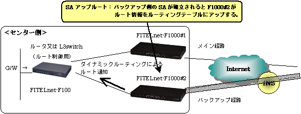 tech11-4