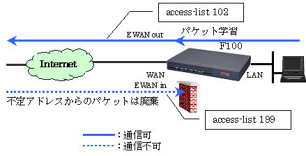 tech12-10