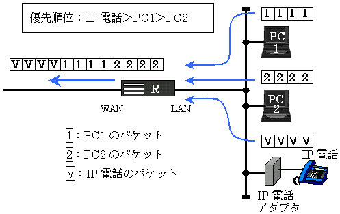 tech13-1