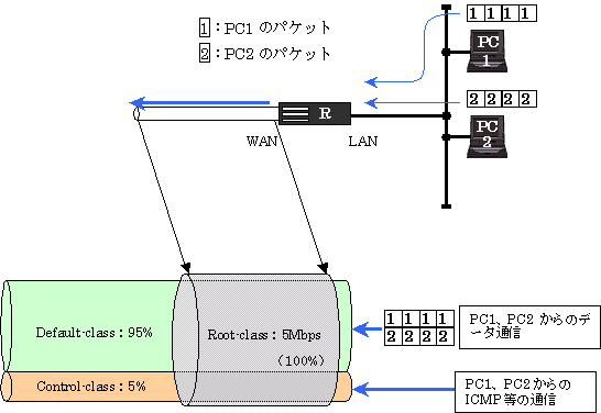 tech13_3