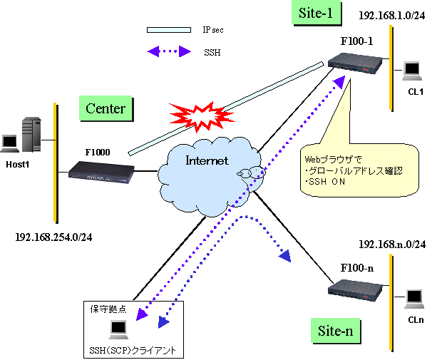 tech14_1