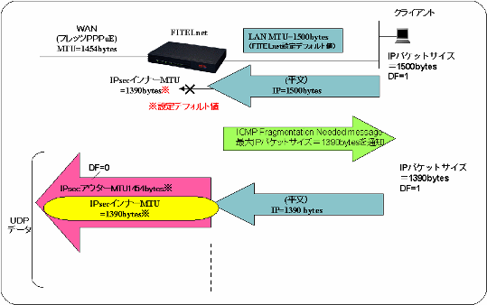 tech21-2