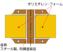 AJ[uC}