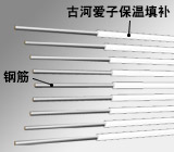 耐震钢筋管子填补