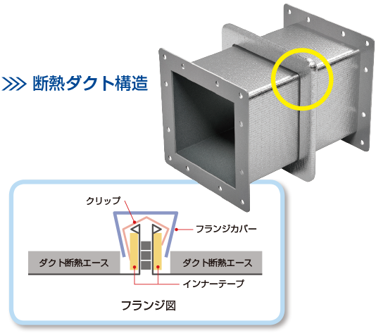 エアコン　ダクト　換気　断熱材