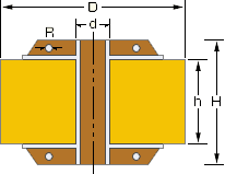 Figure of ANCHOR BUOY