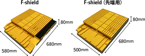折り畳み式止水板 F-shieldを折り畳むと厚さ80mmまで薄くなる様子。