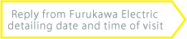 Reply from Furukawa Electric detailing date and time of visit