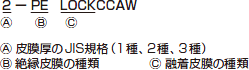 品名表示