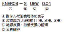 品名表示