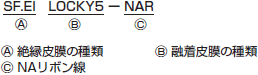 品名表示
