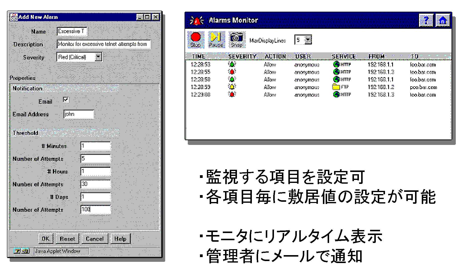 リアルタイム監視及びアラーム機能