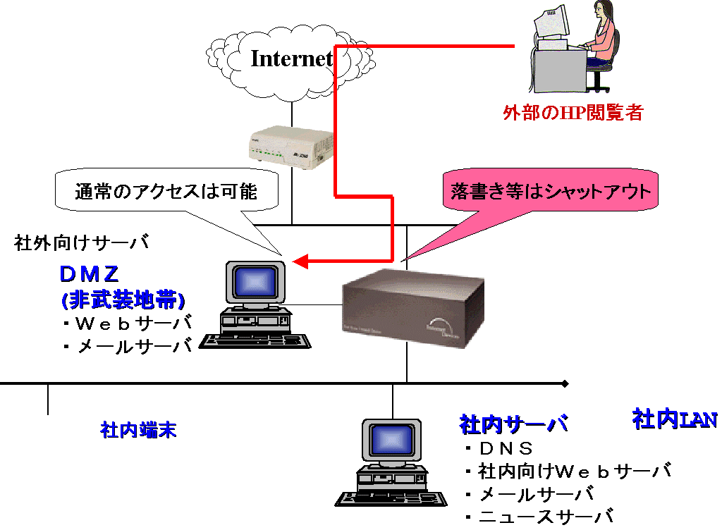 DMZ(3C[TlbgC^tF[X)