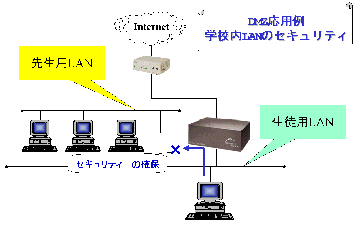 DMZ(3C[TlbgC^tF[X)