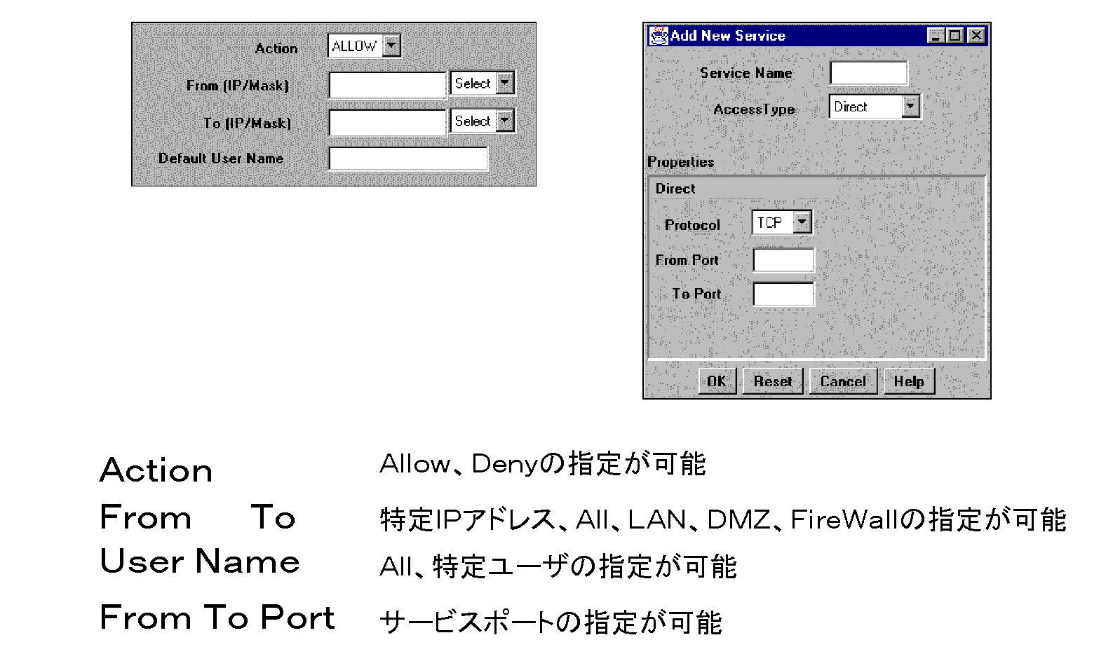 パケットフィルタリング