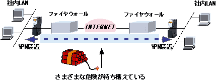 概要イメージ