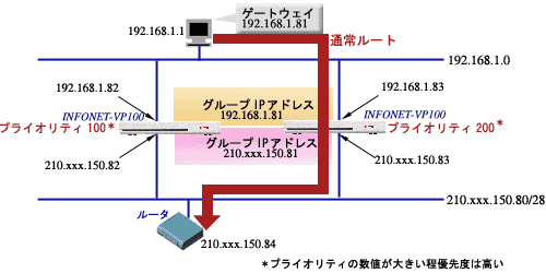 璷\}u펞v