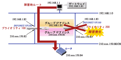 璷\}uQv