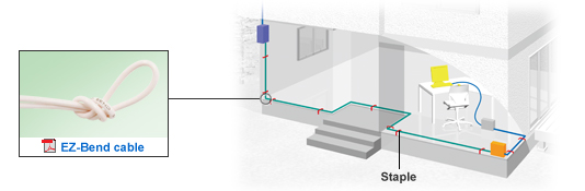 Stapling Solution