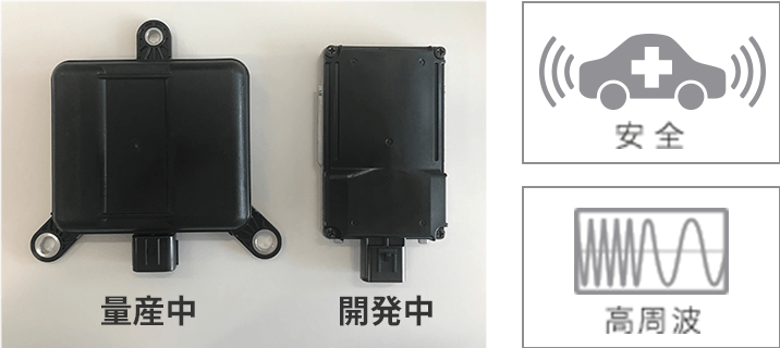 カテゴリー:安全、高周波