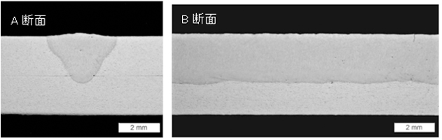 新技術を用いた溶接部の断面