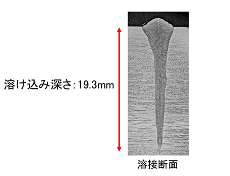 1m/min加工時の断面