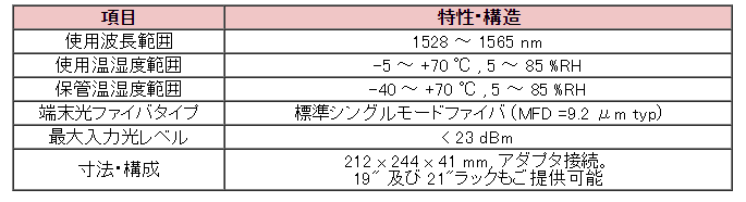 特性・構造