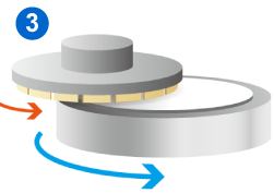 Chip is divided in grinding process